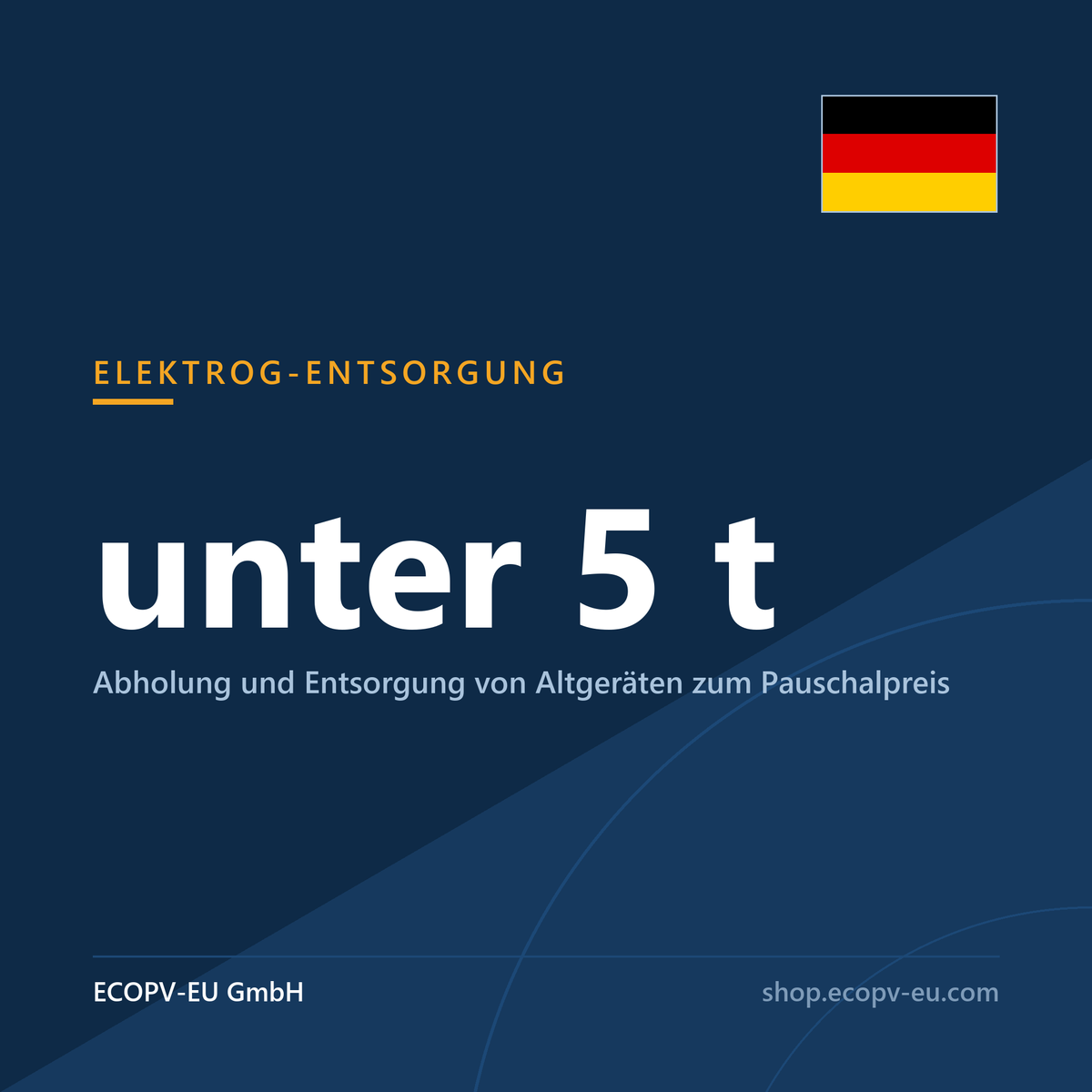 ElektroG-Entsorgung unter 5 t – Abholung und Entsorgung von Altgeräten zum Pauschalpreis
