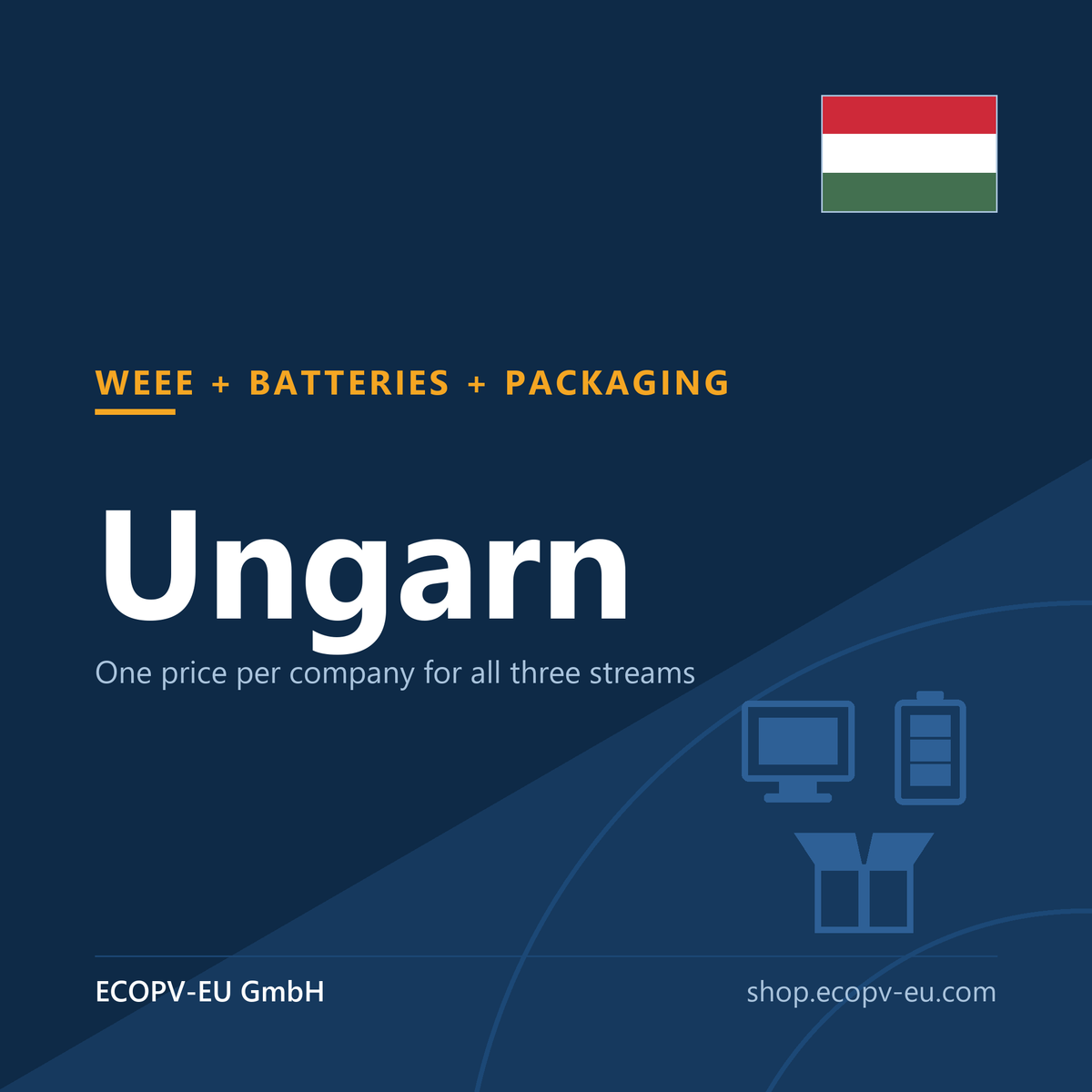 Elektrogeräte (WEEE) – Ungarn – Servicekarte mit Flagge Ungarn und Kennzeichnung „WEEE“. ECOPV-EU GmbH.