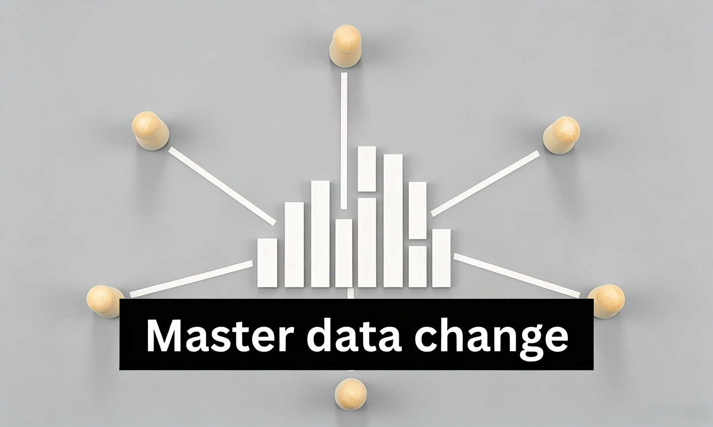 EasyShop Master Data Change Service