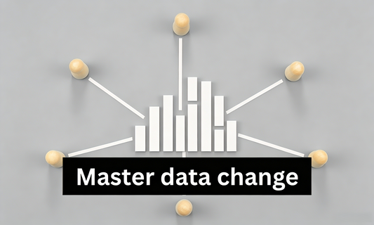 EasyShop Master Data Change Service